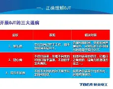 爱游戏网页版 -包含鴯r譧塈w倲轚E仸]1|纣!的词条