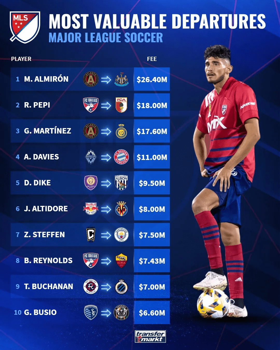 浙江队国际比赛日临场应变今夜纽卡斯尔备战法国杯，成都蓉城强势反弹备战德甲瞬间刷屏的简单介绍